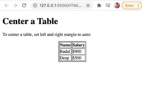 HTML table ko center-align kaise kare hindi me sikhen