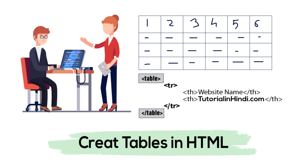 How to create HTML Table in Hindi