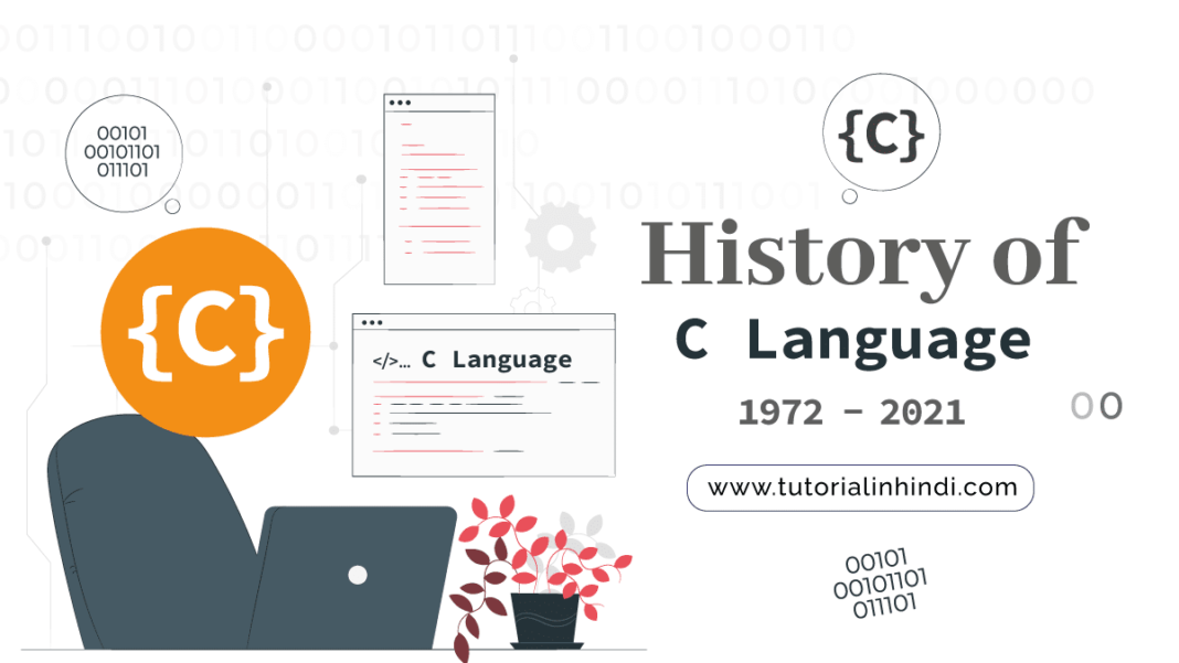 history-of-c-language-in-hindi-c-tutorial-in-hindi