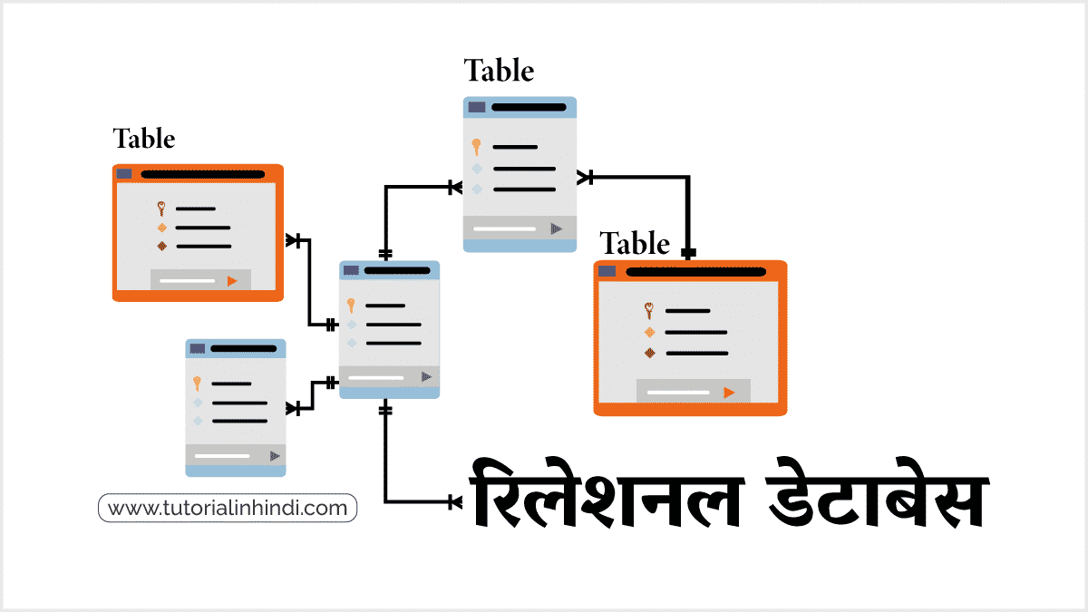 Relational Database Management System Kya Hai In Hindi