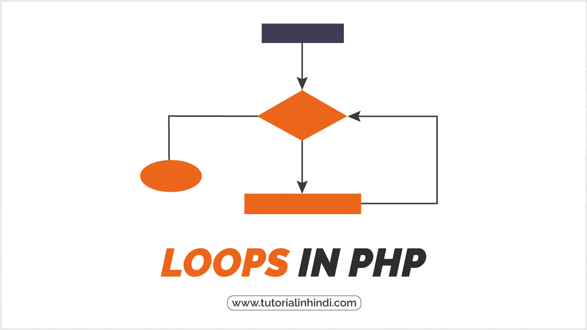 loops-in-php-in-hindi-php-tutorial-in-hindi