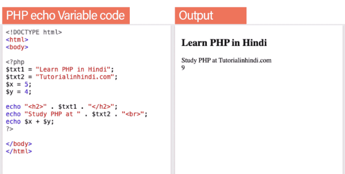 PHP echo in Hindi echo print in php पर जनकर Tutorial in Hindi