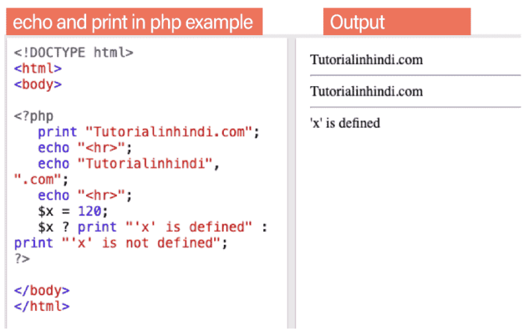 PHP Echo In Hindi (echo/print In Php) पूरी जानकारी - Tutorial In Hindi