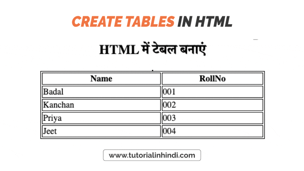 HTML में टेबल कैसे बनाएं (HTML Table Kaise Banaye)
