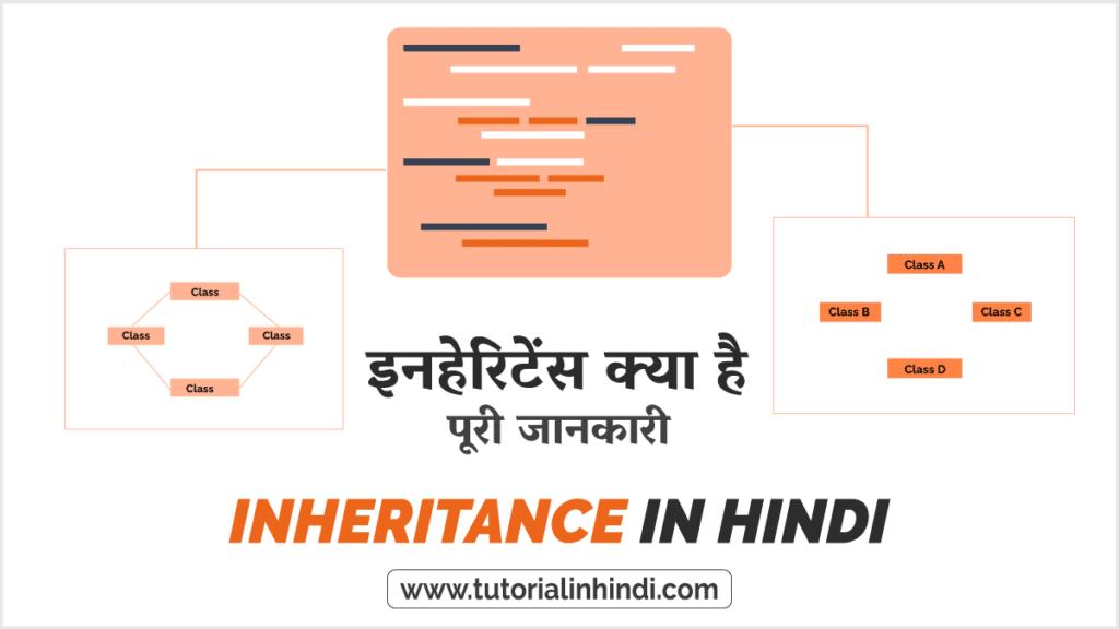 इनहेरिटेंस क्या है (What is Inheritance in Hindi)
