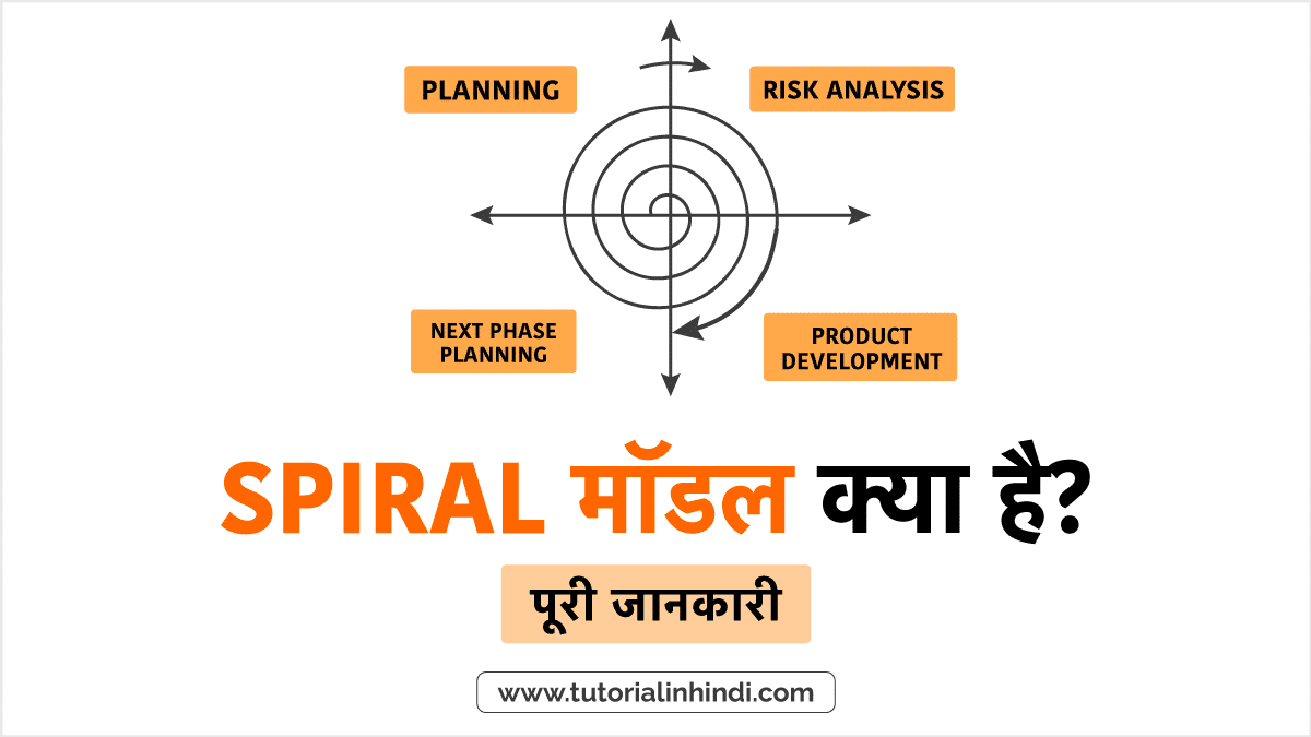 spiral-model-in-hindi-sdlc-tutorial