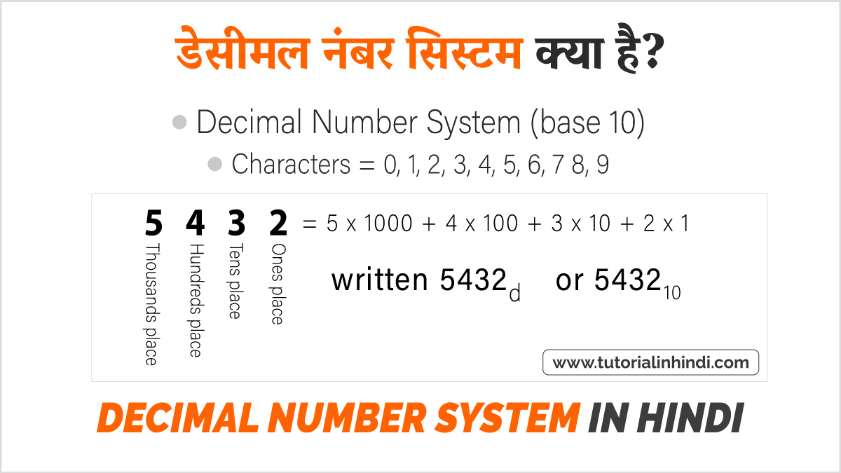 decimal-number-system-in-hindi-tutorial